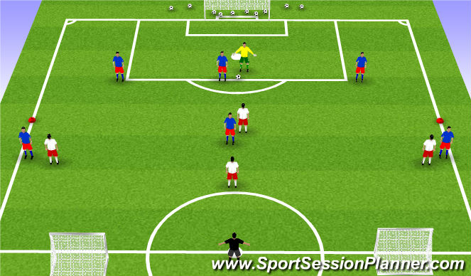 Football/Soccer Session Plan Drill (Colour): POP- Playing out from the back in a 3-3-1