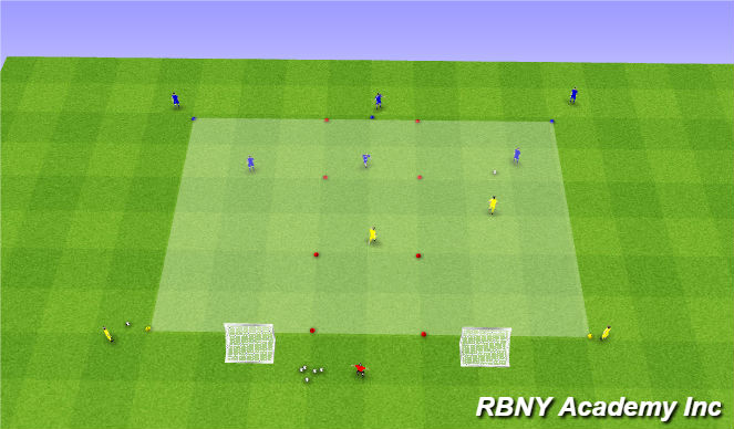 Football/Soccer Session Plan Drill (Colour): Main - 3v2s