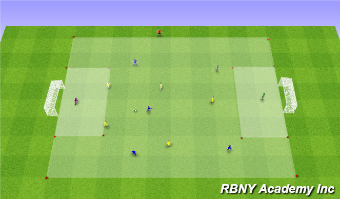 Football/Soccer Session Plan Drill (Colour): Game - 6v6