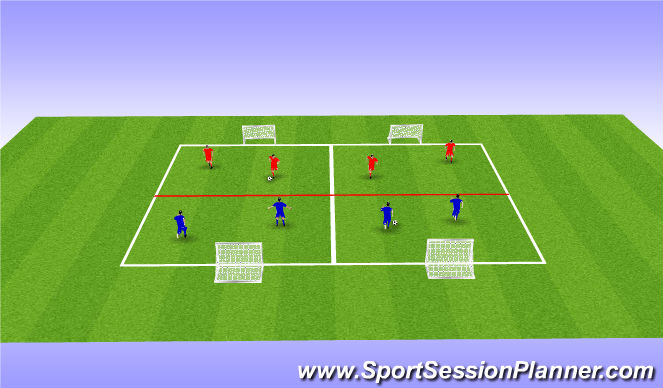 Football/Soccer Session Plan Drill (Colour): Activity 3