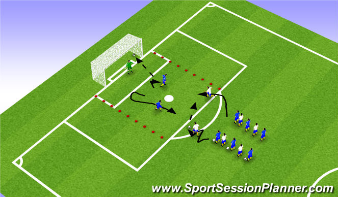 Football/Soccer Session Plan Drill (Colour): 2v2
