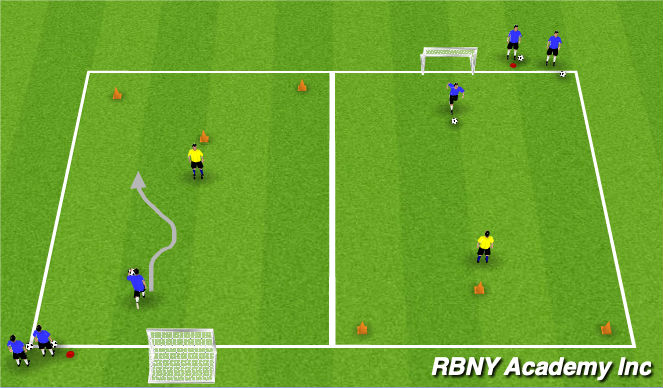 Football/Soccer Session Plan Drill (Colour): Condition game