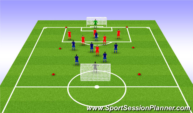 Football/Soccer Session Plan Drill (Colour): SSG