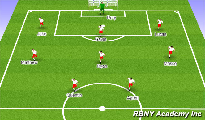 Football/Soccer Session Plan Drill (Colour): Screen 1