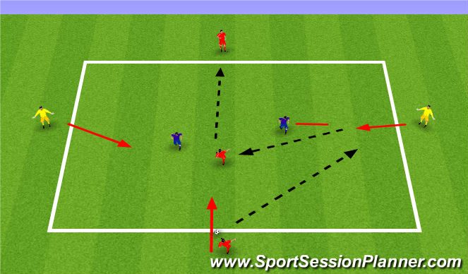 Football/Soccer Session Plan Drill (Colour): E1: 2v2+2