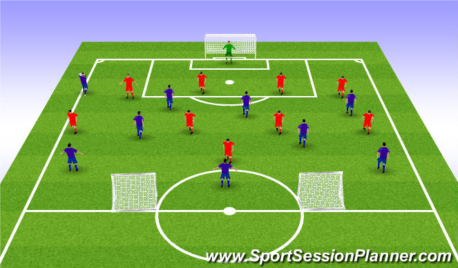 Football/Soccer Session Plan Drill (Colour): E3: SSG Game Style
