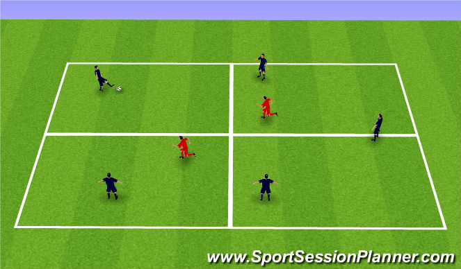Football/Soccer Session Plan Drill (Colour): 5v2