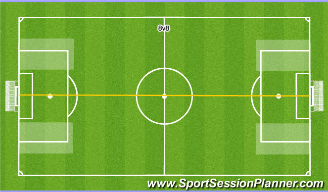 Football/Soccer Session Plan Drill (Colour): 8v8