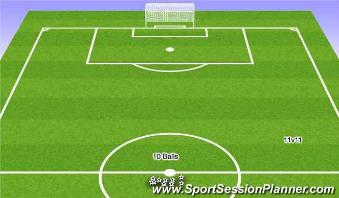 Football/Soccer Session Plan Drill (Colour): 10 Balls