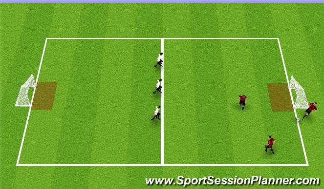 Football/Soccer Session Plan Drill (Colour): Goal Kicks