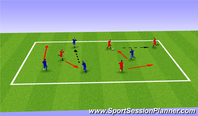 Football/Soccer Session Plan Drill (Colour): Passen u. Freilaufen