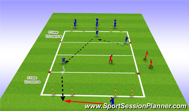 Football/Soccer Session Plan Drill (Colour): 3 gegen 1 plus 1