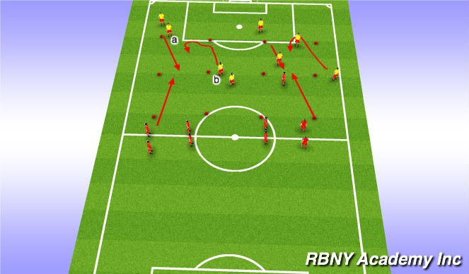 Football/Soccer Session Plan Drill (Colour): Screen 1