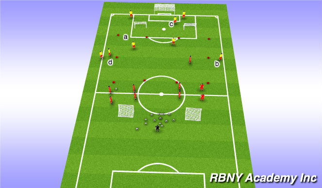 Football/Soccer Session Plan Drill (Colour): Screen 4