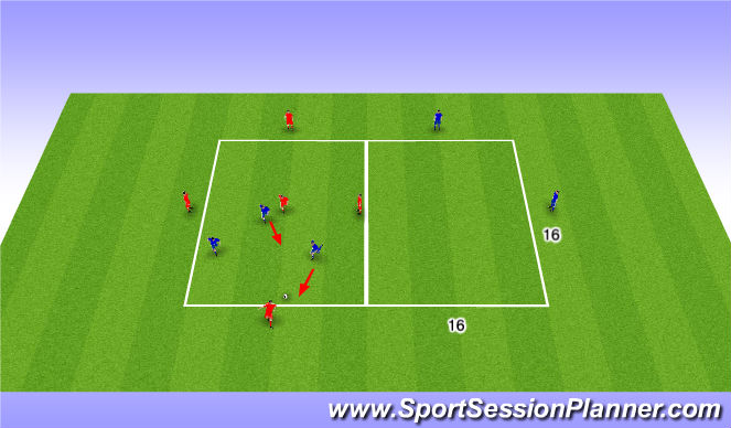 Football/Soccer Session Plan Drill (Colour): 5v3 rondo game