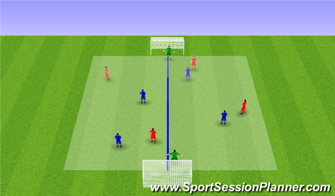 Football/Soccer Session Plan Drill (Colour): SSG - Focus Balance