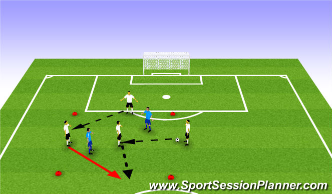 Football/Soccer Session Plan Drill (Colour): CALENTAMIENTO