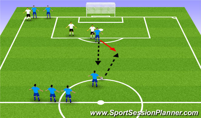 Football/Soccer Session Plan Drill (Colour): JUGAR AMB D. CENTRE