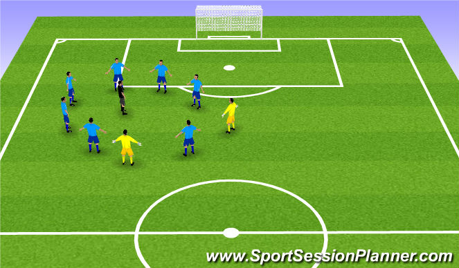 Football/Soccer Session Plan Drill (Colour): FEDBACK