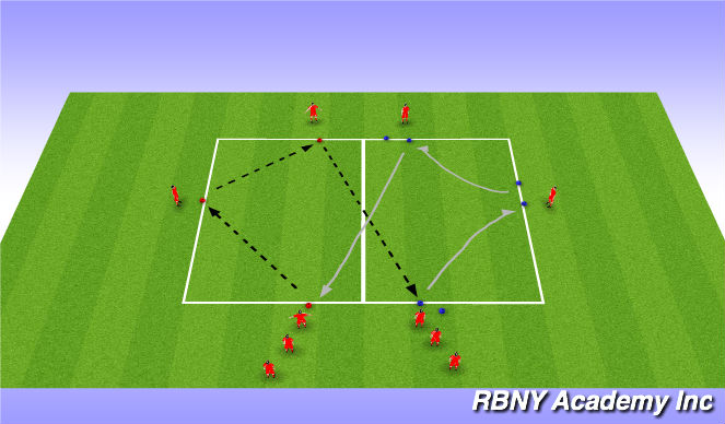 Football/Soccer Session Plan Drill (Colour): Warm up