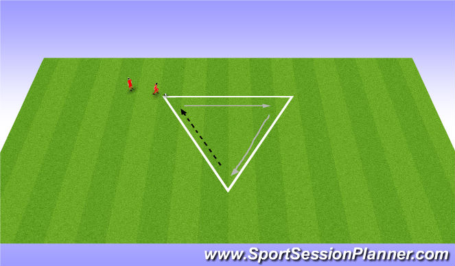 Football/Soccer Session Plan Drill (Colour): Stage 1: technical