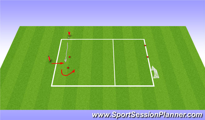 Football/Soccer Session Plan Drill (Colour): 1v1 (pressure from the side/back)