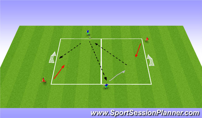 Football/Soccer Session Plan Drill (Colour): Stage 3: 2vs2