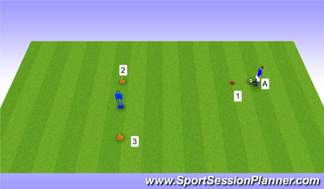 Football/Soccer Session Plan Drill (Colour): Running with the ball - timed