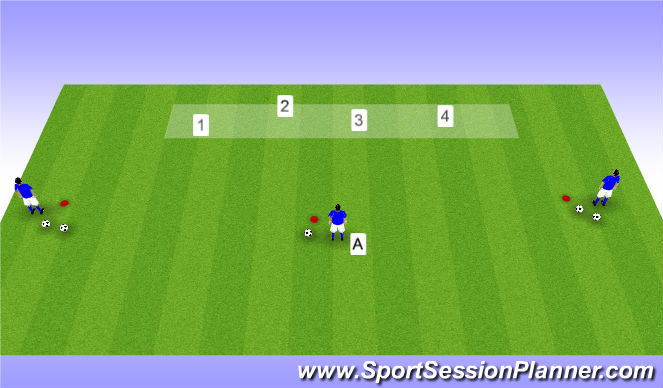 Football/Soccer Session Plan Drill (Colour): Shooting - Stationery ball