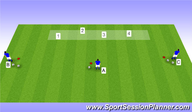 Football/Soccer Session Plan Drill (Colour): Shooting - rollingball