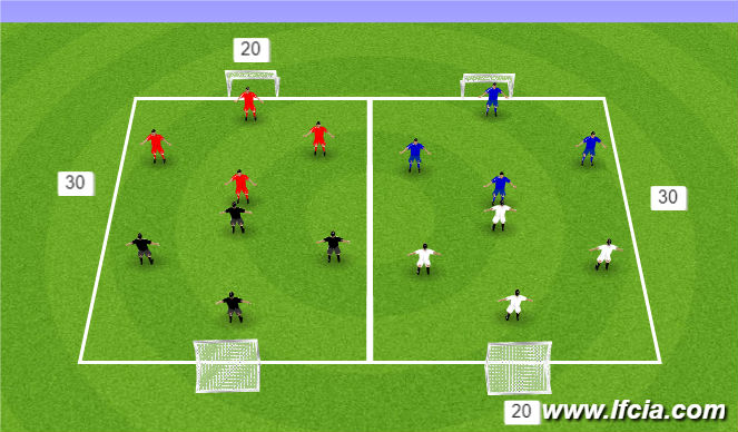 Football/Soccer Session Plan Drill (Colour): The White Cup