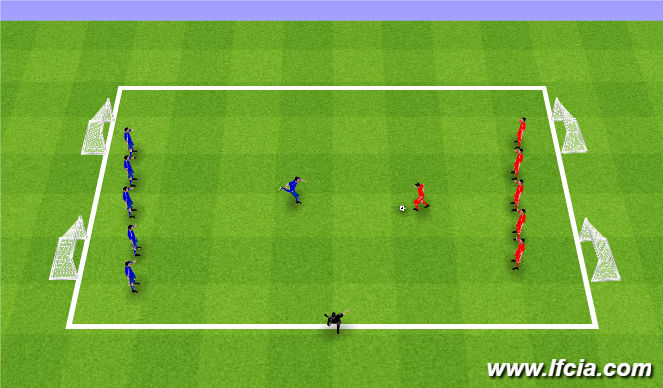 Football/Soccer Session Plan Drill (Colour): Chain Game