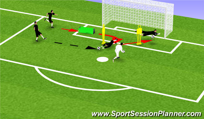 Football/Soccer Session Plan Drill (Colour): Screen 5