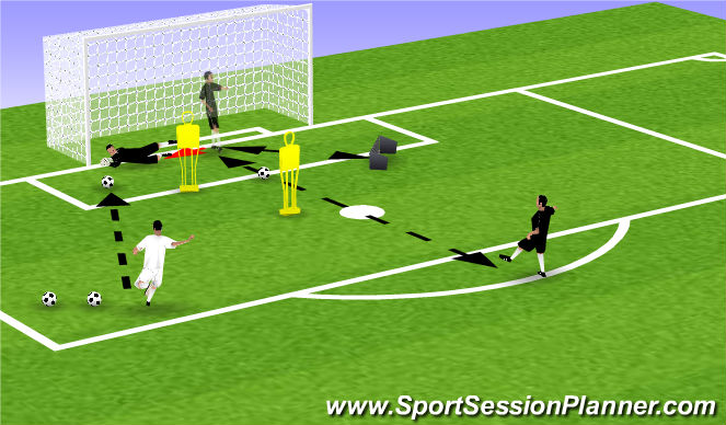 Football/Soccer Session Plan Drill (Colour): Screen 1