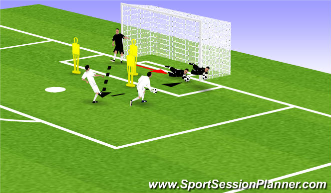 Football/Soccer Session Plan Drill (Colour): Screen 2
