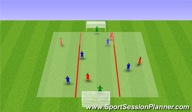 Football/Soccer Session Plan Drill (Colour): SSG - Focus Balance