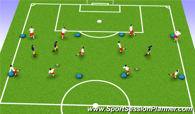 Football/Soccer Session Plan Drill (Colour): RONDOS 15 MINUTES