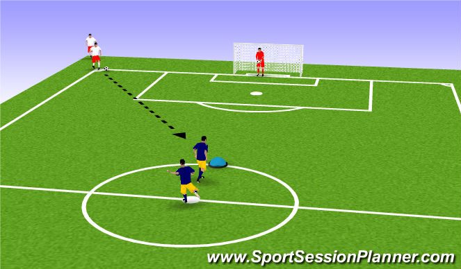 Football/Soccer Session Plan Drill (Colour): 1v1 DRILL