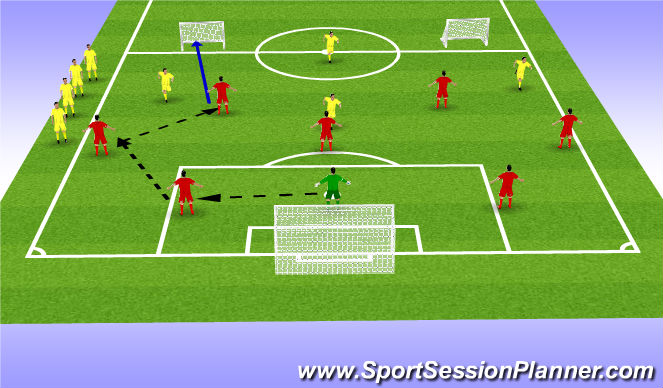 Football/Soccer Session Plan Drill (Colour): 8v4 Building Rondo