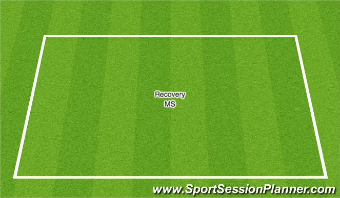 Football/Soccer Session Plan Drill (Colour): Recovery - MS