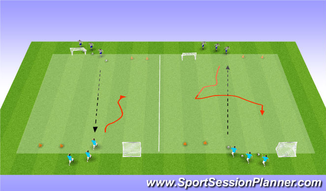 Football/Soccer Session Plan Drill (Colour): 1v1