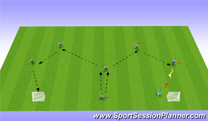 Football/Soccer Session Plan Drill (Colour): Technical