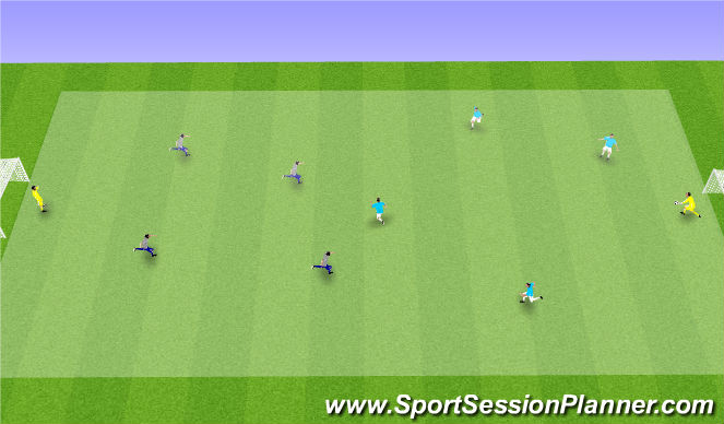 Football/Soccer Session Plan Drill (Colour): Game 5v5
