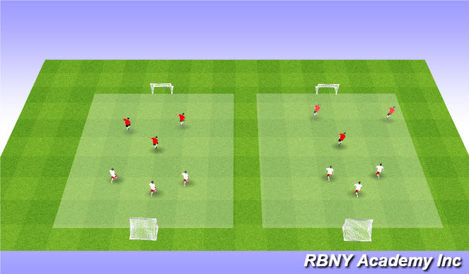 Football/Soccer Session Plan Drill (Colour): Match