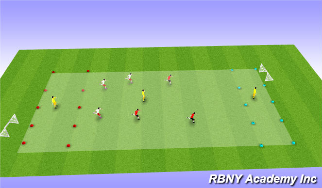 Football/Soccer Session Plan Drill (Colour): Activity