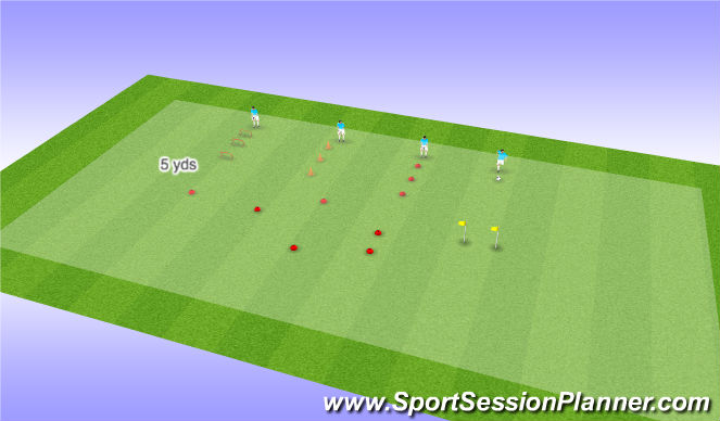 Football/Soccer Session Plan Drill (Colour): REACTION