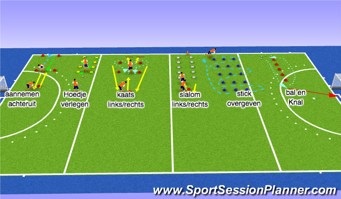 Hockey Session Plan Drill (Colour): Conditie