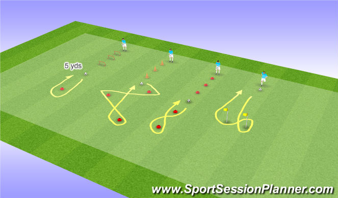 Football/Soccer Session Plan Drill (Colour): ADD THE BALL