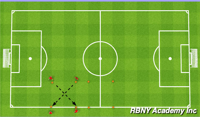 Football/Soccer Session Plan Drill (Colour): Passing Patterns (Box 4 cones)