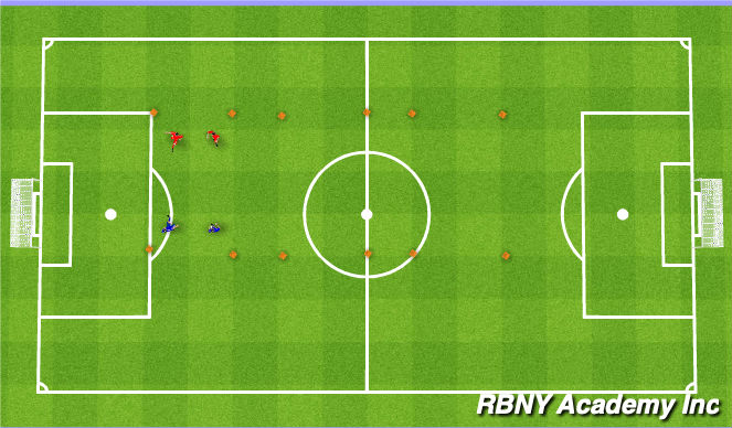 Football/Soccer Session Plan Drill (Colour): Soccer Tennis